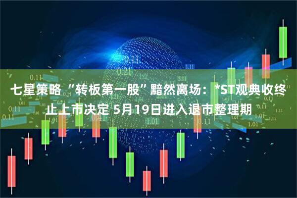 七星策略 “转板第一股”黯然离场：*ST观典收终止上市决定 5月19日进入退市整理期