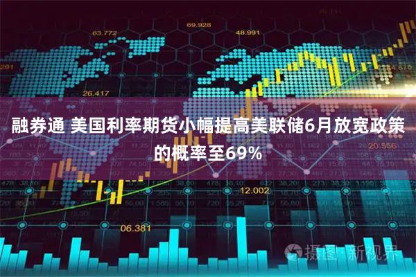 融券通 美国利率期货小幅提高美联储6月放宽政策的概率至69%