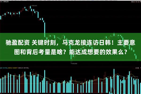 驰盈配资 关键时刻,马克龙接连访日韩!主要意图和背后考量是啥?能达成想要的效果么?