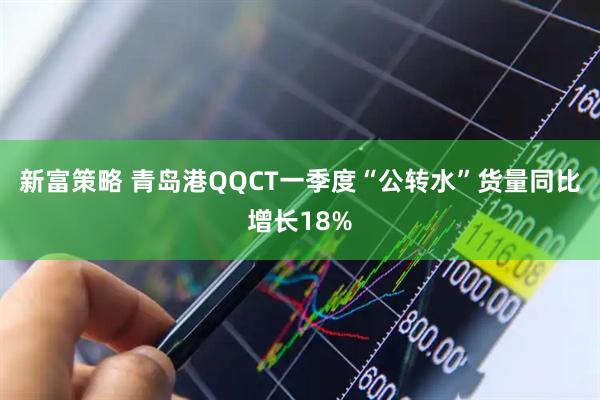 新富策略 青岛港QQCT一季度“公转水”货量同比增长18%