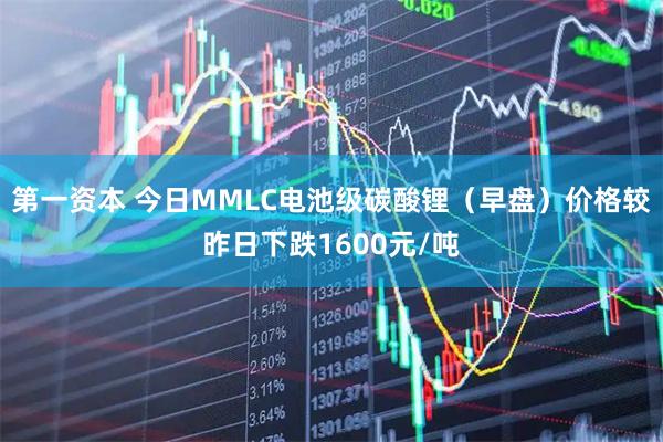第一资本 今日MMLC电池级碳酸锂（早盘）价格较昨日下跌1600元/吨