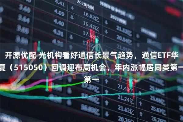 开源优配 光机构看好通信长景气趋势，通信ETF华夏（515050）回调迎布局机会，年内涨幅居同类第一