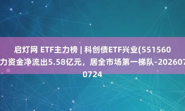 启灯网 ETF主力榜 | 科创债ETF兴业(551560)主力资金净流出5.58亿元，居全市场第一梯队-20260724